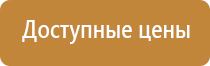 аромамаркетинг запахи для привлечения покупателей